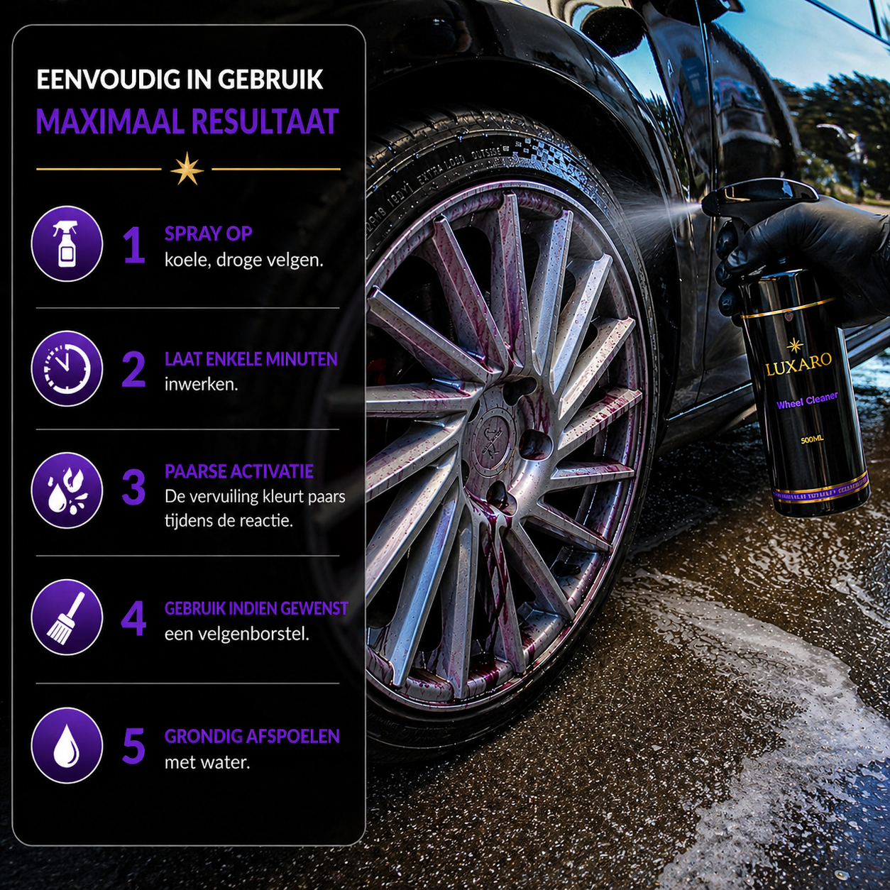 Wheel Cleaner