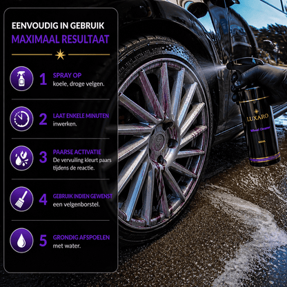 Luxaro velgenreiniger tijdens het reinigen van aluminium velgen