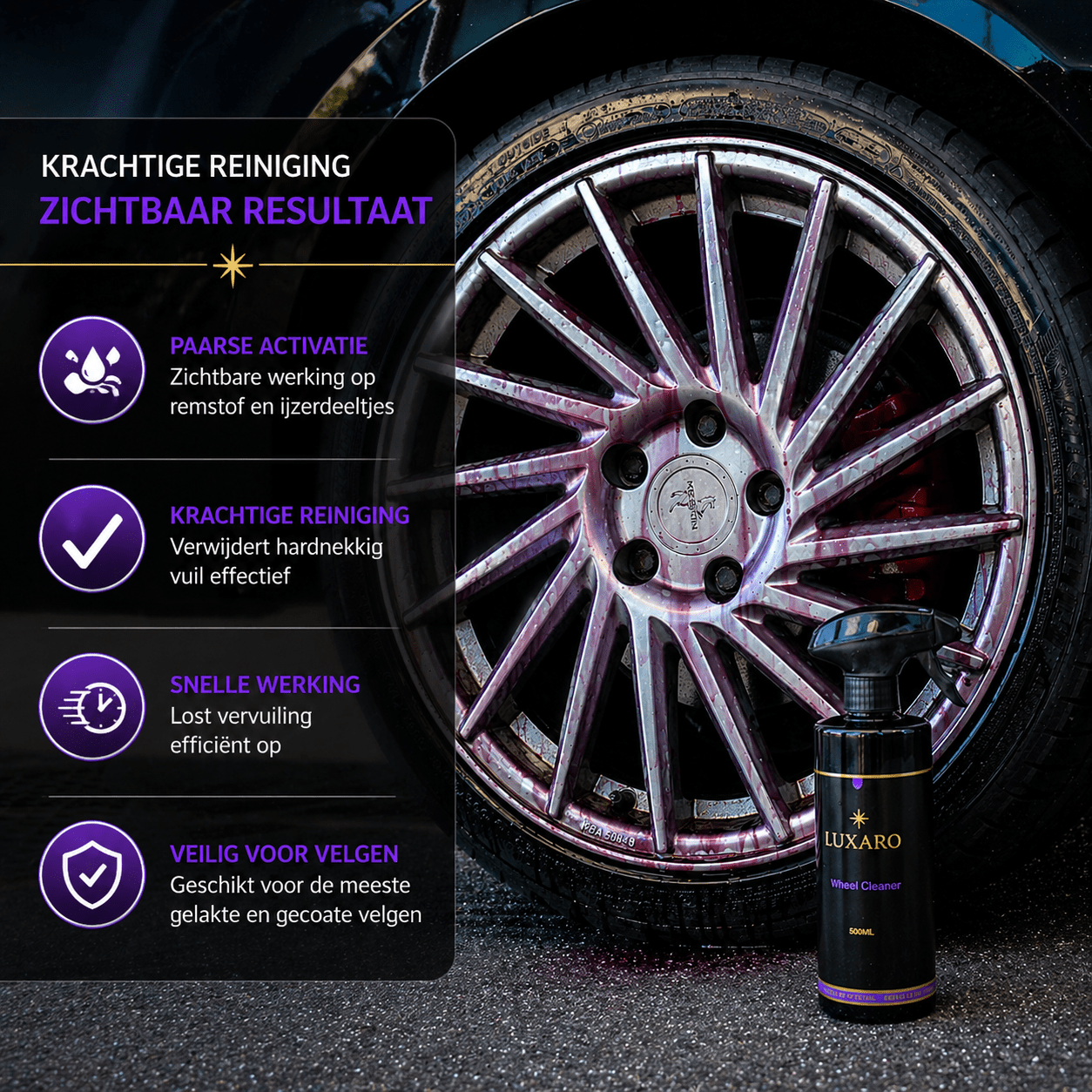 Wheel Cleaner voor verwijdering van remstof en ijzerdeeltjes